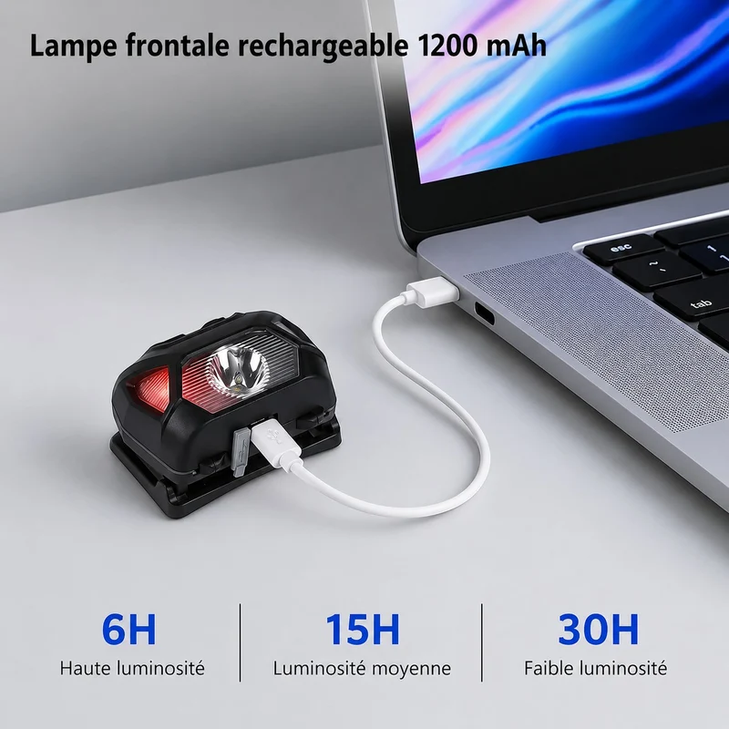 Lampe frontale puissante LED rechargeable randonnée