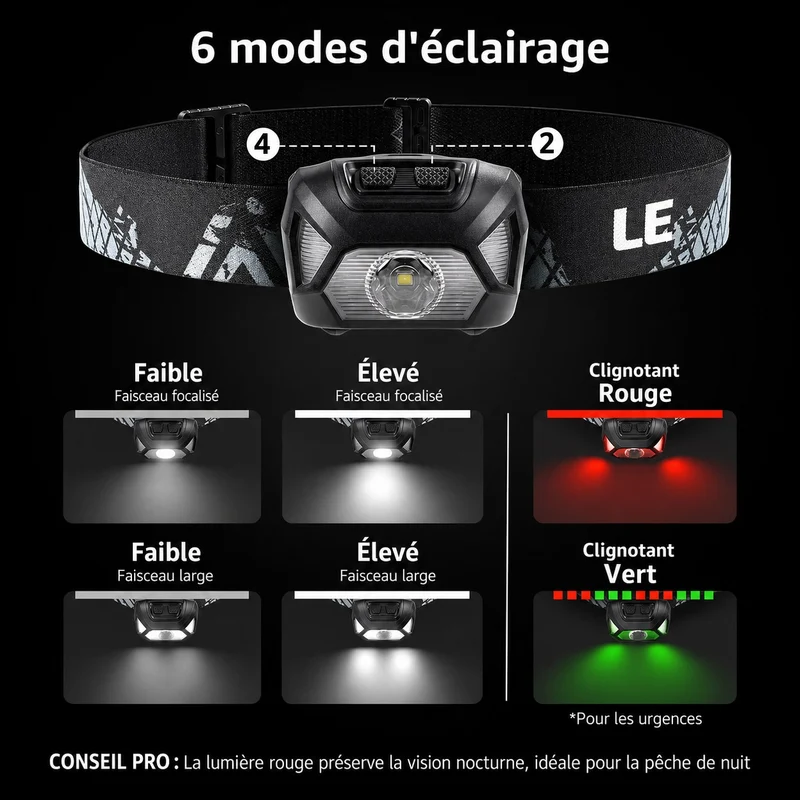 Lampe frontale puissante LED rechargeable randonnée