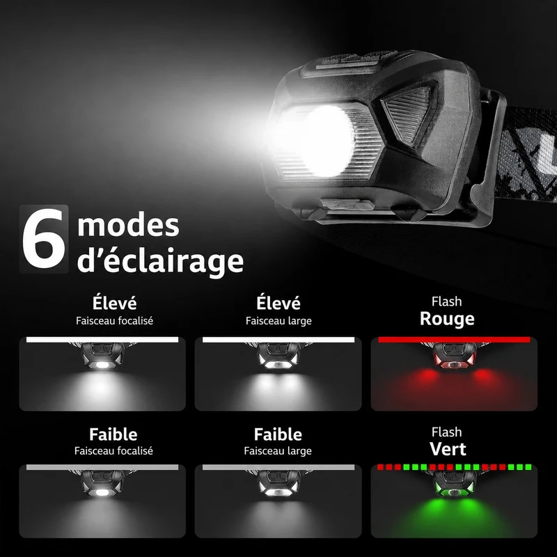 Lampe frontale puissante LED rechargeable randonnée