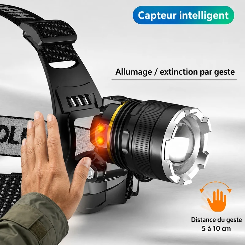 Lampe frontale LED longue portée randonnée