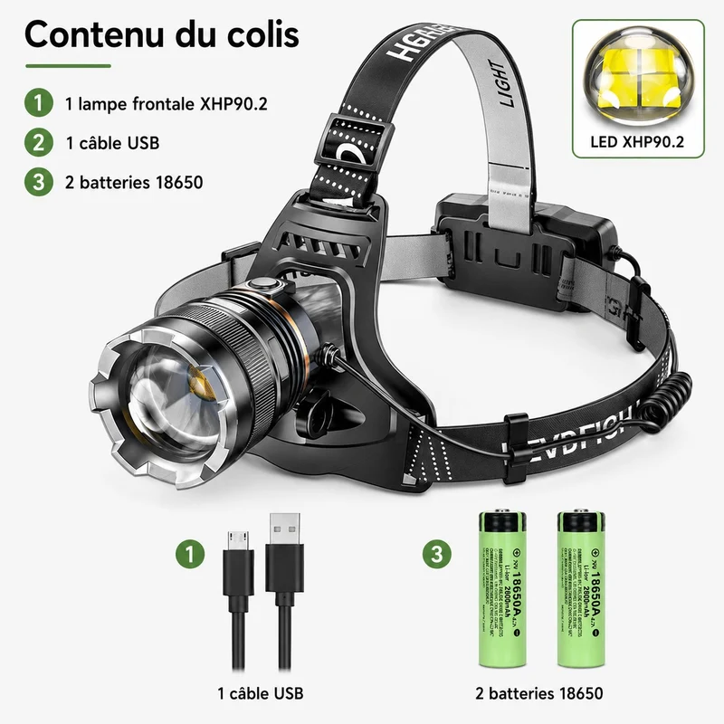 Lampe frontale LED longue portée randonnée