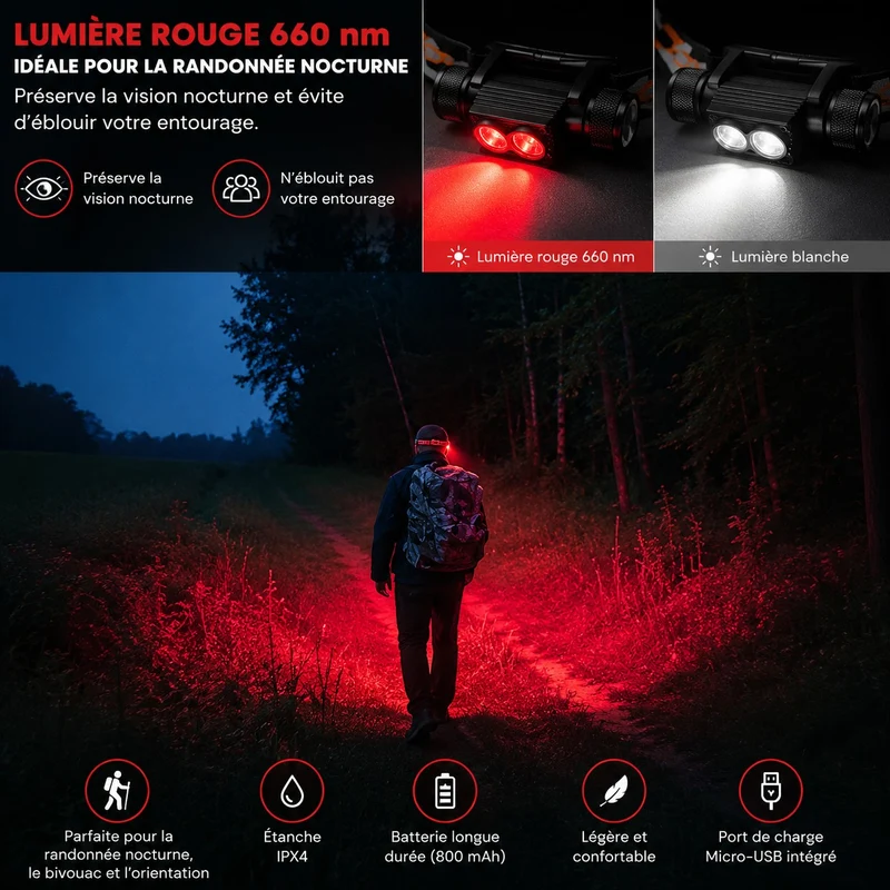 Lampe frontale LED double éclairage randonnée