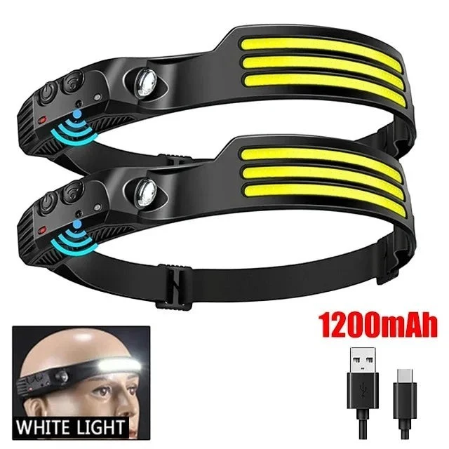 Lampe frontale LED puissante randonnée