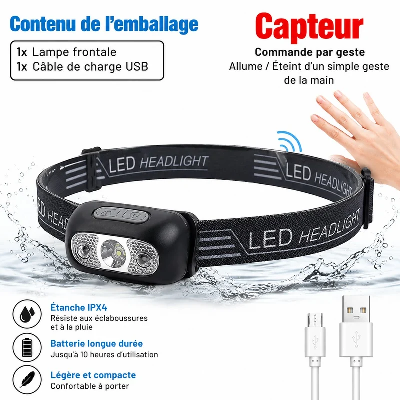Lampe frontale LED étanche randonnée