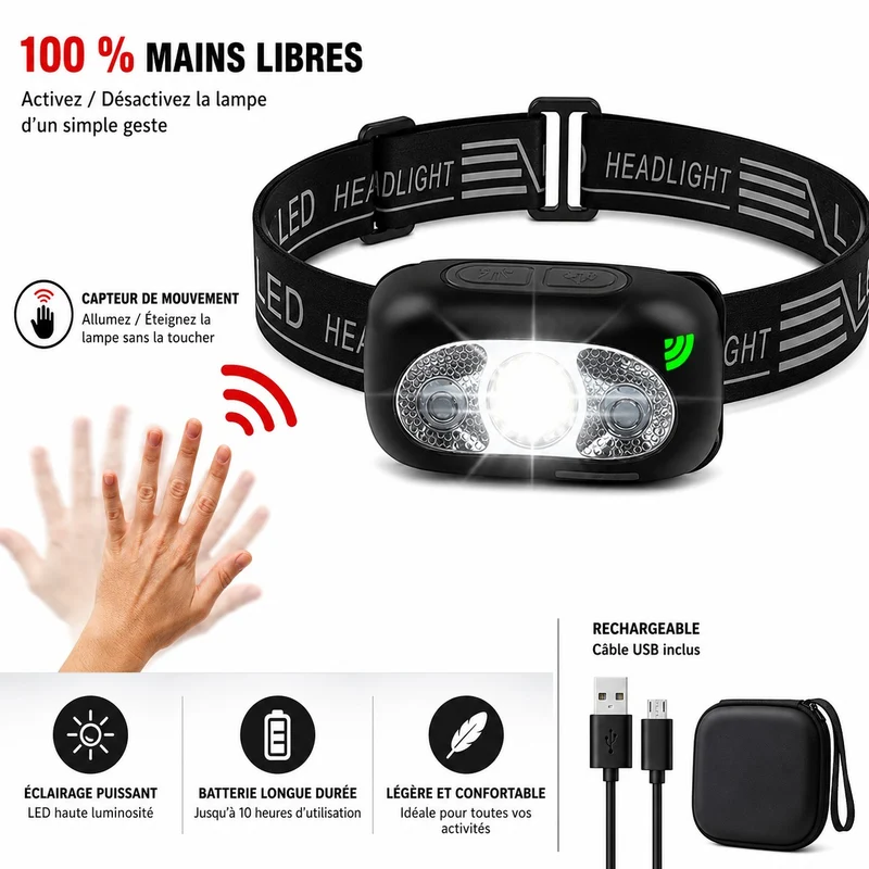 Lampe frontale LED étanche randonnée